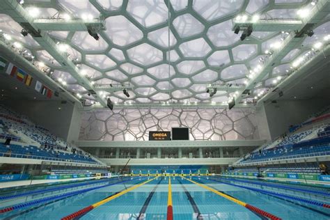 results beijing pools|ChinaPools.
